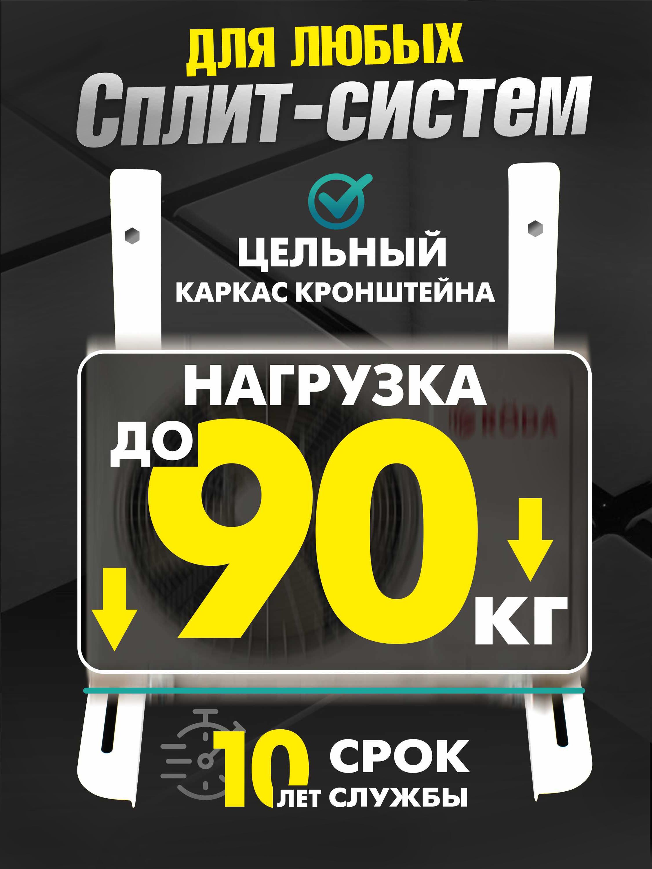 Кронштейны для сплит-системы и кондиционера (1,5 мм)